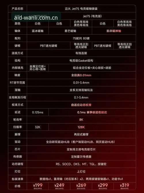 万利体育官网登录绝招：AID典藏版下载实用指南