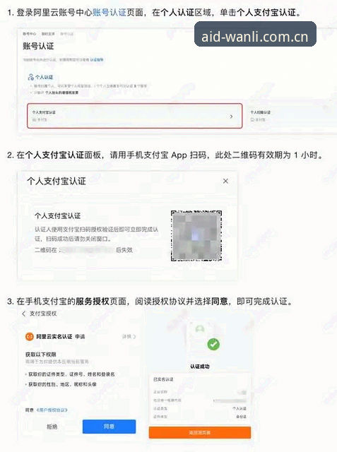 资深用户分享万利官网安卓APP新版登录实战心得：从注册到典藏版升级的完整路径